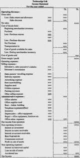 The income statement can either be prepared in report format or account format. Income Statements Definition Types Examples Explained