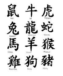 Cards, aces, dice and more can be found in tattoo designs for the player in you. Chinese Zodiac Symbol Tattoos Tattoo Design Gallery