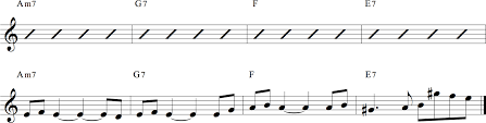 How To Write A Melody Over Chords | Hub Guitar