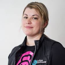 The 10 Best Personal Trainers in Folsom, CA (with Free Estimates)