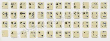 The multilingual hindi / english keyboard enables writing in both hindi (devangari alphabet) and english (standard us layout). Keyboard Layout Beautiful Hindi Fonts