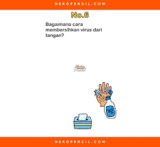 Pin Di Blog