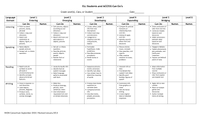 Wida Can Do Teacher Chart