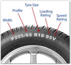 Tyre Sizes And Profiles Tyre Ratings Explained