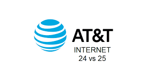 Fastaccess dsl xtreme, fast access dsl direct xtreme, high speed internet pro: At T Internet 24 Vs 25 What S The Difference Internet Access Guide