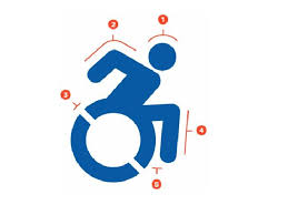 Local Disability Advocates Work To Bring Updated Handicap Signs To Augusta International Symbols Symbols Wayfinding
