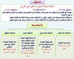 التمييز في اللغة العربية Pdf