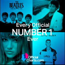 Somebody Once Told Me The World Is Gonna Roll Me Mp3 Download Va Every Official Number 1 Ever 2020 Mp3 320 Kbps Torrent Download