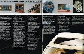 Image result for Polar White 1982 Fairmont
