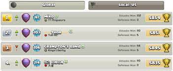 Trophies Clash Of Clans Wiki Fandom