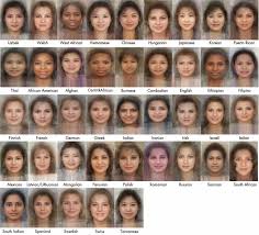 Redefining Open Minds Global Beauty Standards