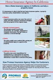 Pin By Vivian Mizell On Health Facts Best Health Insurance Life Insurance Policy Home Insurance Quotes