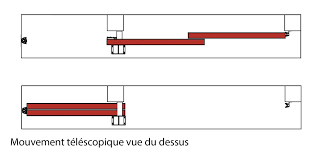 Maybe you would like to learn more about one of these? Ultra Pratique Cofreco