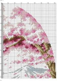 You will find dozens of free crossstitch patterns to suit your every need. Pin By Silvia L On Punto De Cruz Varios 4 Cross Stitch Flowers Cross Stitch Collection Cross Stitch Patterns