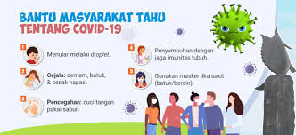 Kementerian desa, pembangunan daerah tertinggal, dan transmigrasi (kemendes pdtt) telah mengeluarkan surat. Portal Informasi Covid 19 Kabupaten Pesisir Barat
