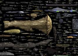 Sizes Of Spaceships In Science Fiction A Chart