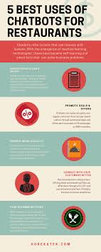 Chatbots For Restaurants Learning Technology Learning Problems Machine Learning