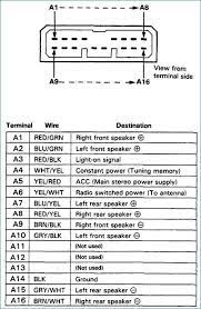 Инструкция по ремонту honda civic. Honda Accord Car Stereo Wiring Harness Schematic And Wiring Diagram Car Audio Systems Car Stereo Radio
