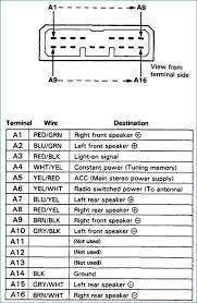 Diagram radio kereta honda civic. Honda Accord Car Stereo Wiring Harness Schematic And Wiring Diagram Wiring Diagram Car Audio Installation Car Stereo Systems