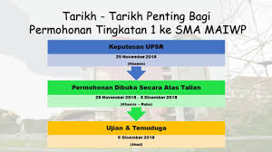 Bilakah tarikh penting semakan keputusan permohonan ke sma maiwp dan smista? Sra Umar Abdul Aziz Beitrage Facebook