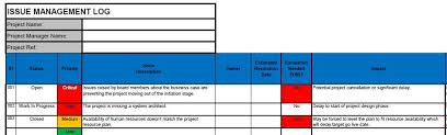 This log tracks, analyzes and assigns a criticality to each issue that is drawn to the attention of the it integrates with several project management plans and is anything that will impact on the continuation of the project. Issue Log Free Project Issue Log Template In Excel Project Management Templates Project Management Templates