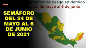 Esto quiere decir que, aunque todos están en rojo, hay entidades que muestra una tendencia de descenso en la ocupación hospitalaria. Soy Docente Semaforo Epidemiologico Del 24 De Mayo Al 6 De Junio De 2021 Youtube