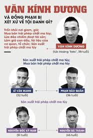 Riêng dương nhanh chân bỏ trốn trước khi bị. Ngá»c Miu Ly Giáº£i Kháº³ng Ä'á»‹nh Co Con Vá»›i VÄƒn Kinh DÆ°Æ¡ng Tin Tá»©c Online