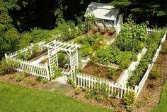 Small Home Garden Design Vegetable Garden Design Garden Layout Vegetable Garden Layout