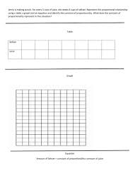 The constant of proportionality can be found by doing divided by. Word Problems Unit Rate Worksheet