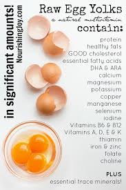 How To Eat More Raw Egg Yolks Nourishing Joy Raw Eggs Benefits Egg Benefits Raw Egg Smoothie