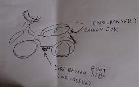 Silakan hubungi bengkel di bawah ini. Posisi Nomor Rangka Dan Nomor Mesin Honda Beat