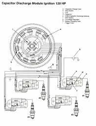 When people should go to the book stores, search foundation by shop, shelf by shelf, it is. Mastertech Marine Chrysler Force Outboard Wiring Diagrams