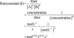 For the reaction in the previous example (), the rate law would be: Definition Of Rate Constant Chegg Com