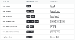 Here Are 200 Excel Shortcuts That Ll Make Your Life A Lot Easier Business Insider Business Insider Singapore Excel Shortcuts Excel Keyboard Shortcuts