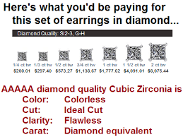 Cubic Zirconia Earrings Customizable 4 Prong Princess Cz Stud Earring Single Earring
