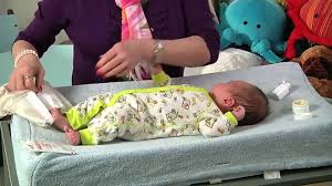 Uncircumcised penises being dirty come from ancient times when clean water and regular bathing were not common. Newborn Circumcision Care Linda Richardson Video Dailymotion