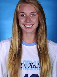 2017 Women's Soccer Roster