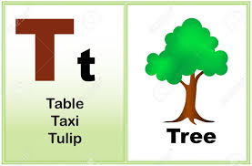 Place them in your writing center for your students to . Alphabet Buchstaben T Mit Klippkunst Und Einige Ahnliche Worter Beginnend Mit Dem Buchstaben Druckbare Grafik Fur Vorschule Kindergartenkinder Lizenzfrei Nutzbare Vektorgrafiken Clip Arts Illustrationen Image 38526285
