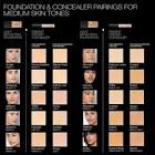 Radiant Creamy Concealer Nars