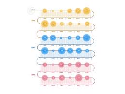 To work for at least 8 hours a day, 40 hours a week, and a 173 hours a month. Monthly Rotation Of Departments By Dana Zou On Dribbble