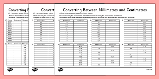Note that rounding errors may occur, so always check the results. Converting Between Centimeters And Meters And Millimeters Worksheet