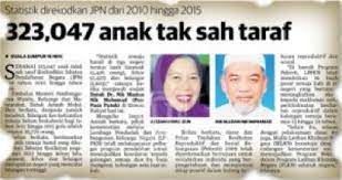 Tetapi di malaysia, mereka malu apabila melahirkan anak luar nikah. Anak Tidak Sah Taraf Boleh Atau Tidak Bin Binti Kepada Bapa Carian Semasa