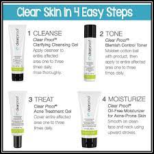 This targeted treatment is part of clear proof®, a comprehensive skin care regimen dedicated to helping problem skin. Mary Kay Clear Proof Acne System Clearproof Game On Mom
