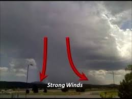 A thorough summary of downbursts, their characteristics, and the atmospheric conditions in which they are generated is presented. Pin By Ronald Marta On Atmosphere Perspective Wind Paragliding Strong Wind