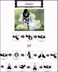 Naruto Hand Signs For Chidori Level 3 Google Search Naruto Shippuden Anime Naruto Shippuden Sasuke Naruto