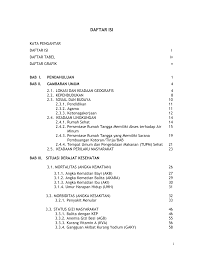 Penyakit tidak berjangkit yang paling banyak dihadapi di malaysia. Http Dinkes Sumutprov Go Id Sekretariat Downloadfile Id 340