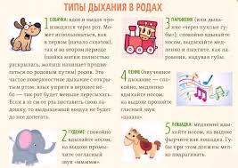 как правильно дышать во время схваток и родов видео Kak Pravilno Dyshat Vo Vremya Rodov Tehnika Pravilnogo Dyhaniya Pri Rodah