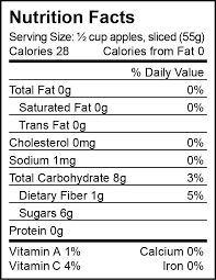 harvest of the month nutritional facts