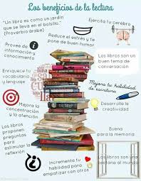 Librería paidós, central argentina del libro de psicología, cuenta con un amplio catálogo de libros de filosofía y novedades en temáticas relacionadas como psicoanalisis, psicopedagogía, hipnotismo, educación o terapia familiar. 120 Ideas De Dia Del Libro El Dia Del Libro Libro Infantil Hans Christian