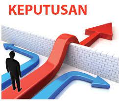 Terminologi Pengambilan Keputusan Ilmu Sosial Tesis Teori